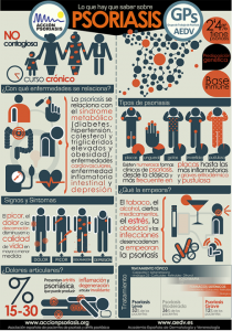 poster-psoriasis